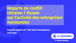 Résultat Enquête Flash Ukraine